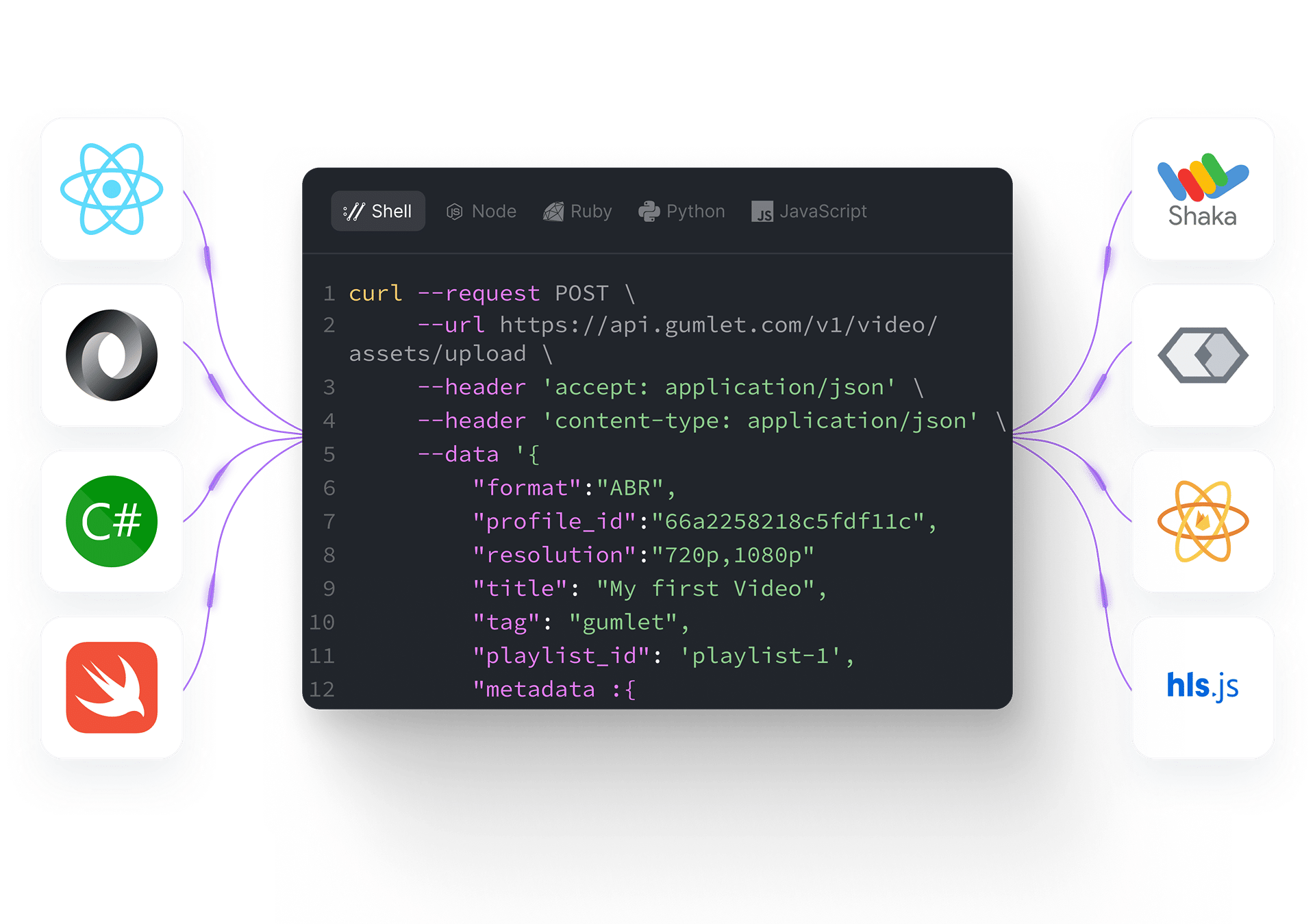 video-api-hero