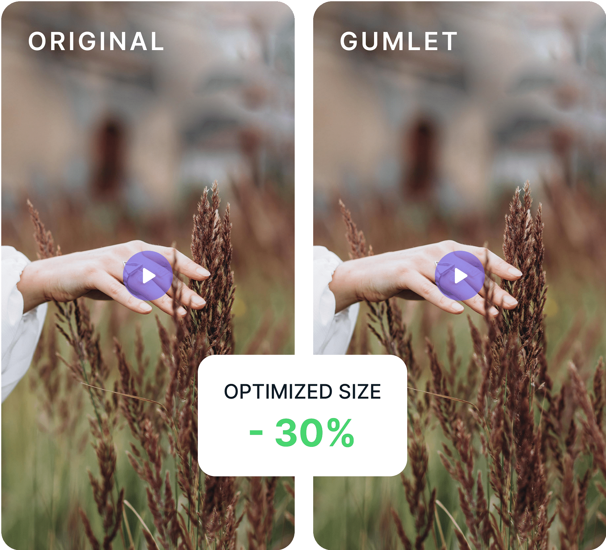 save costs with Gumlet
