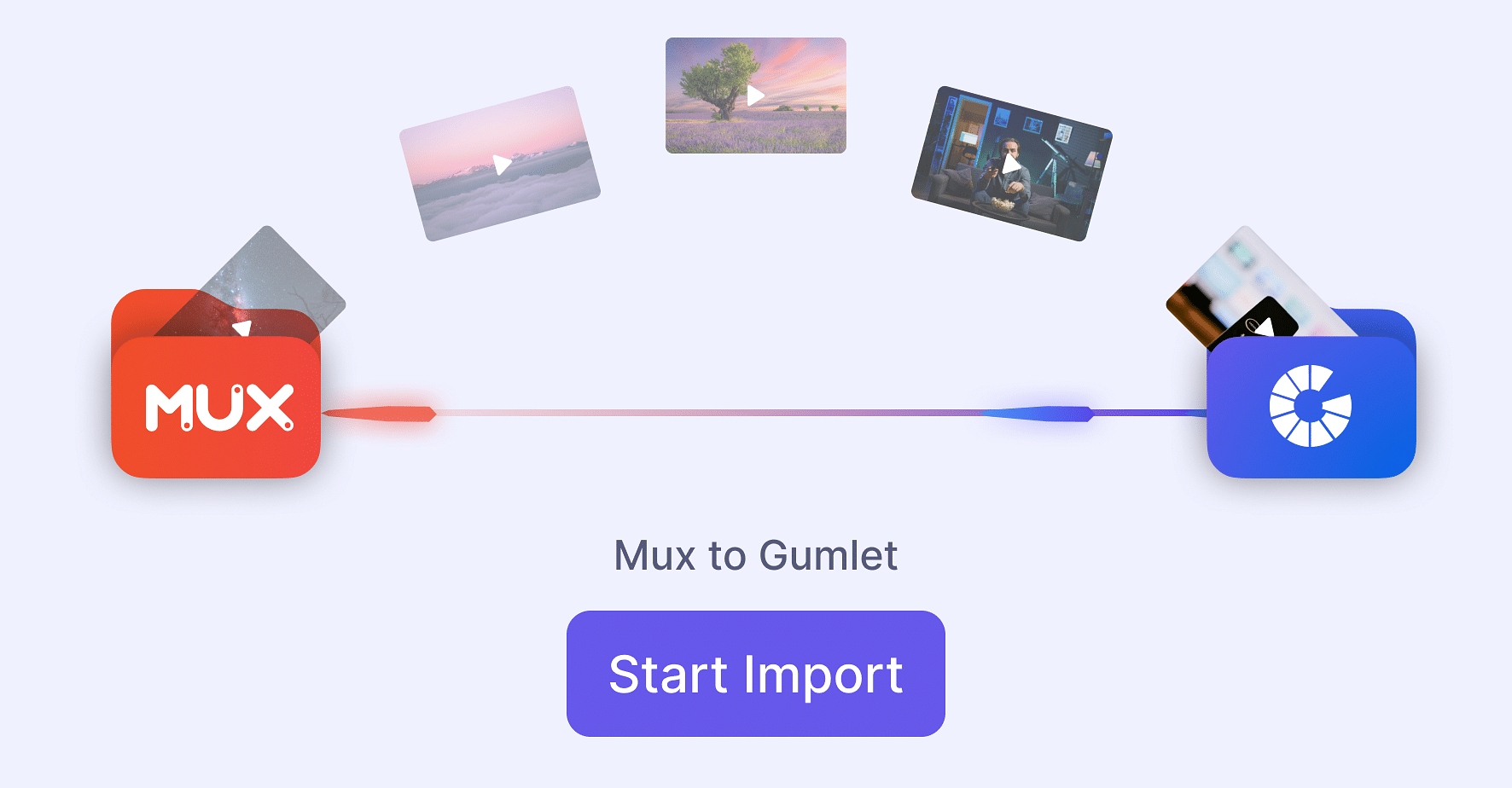 Gumlet hero image
