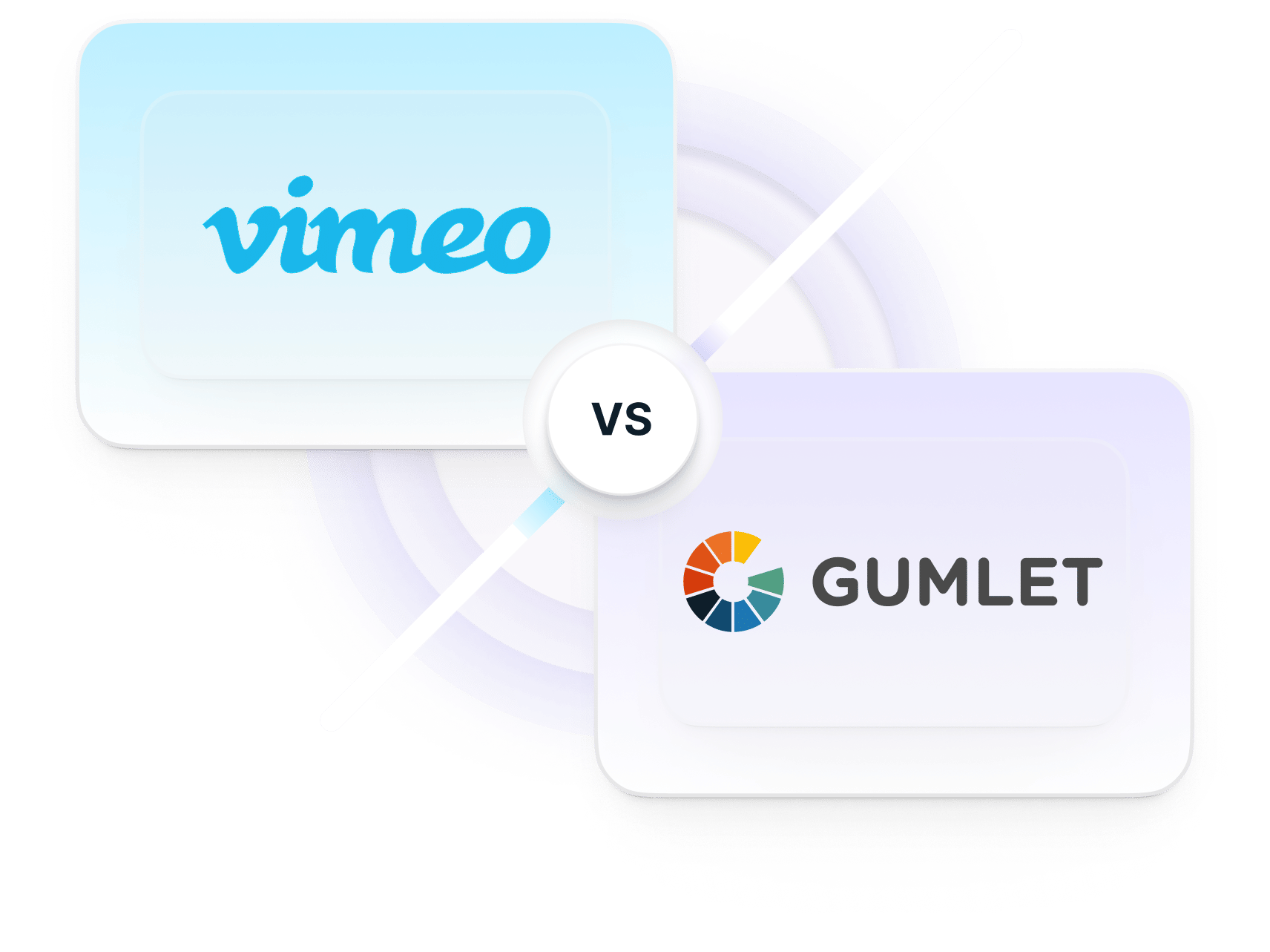 The best Vimeo alternative Gumlet