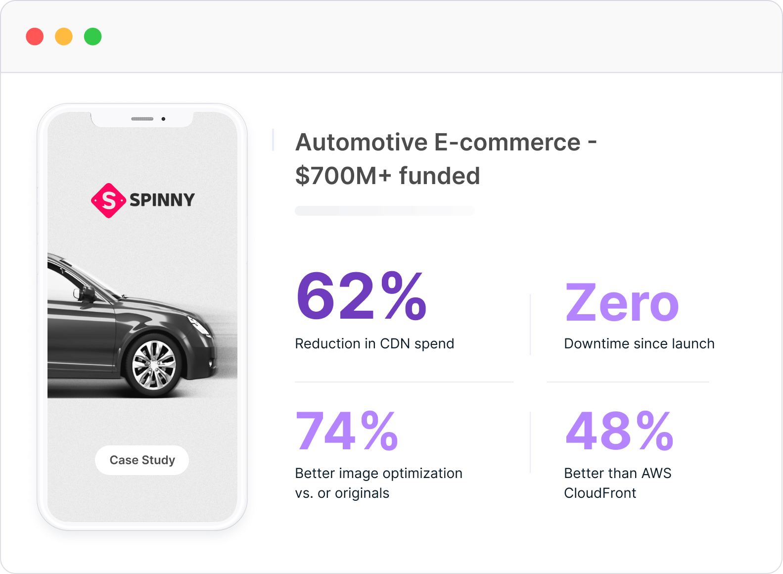 The best Vimeo alternative Gumlet