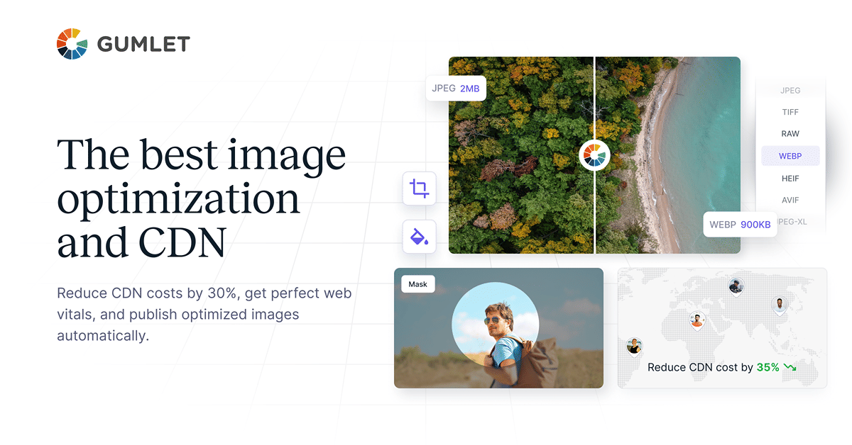 Boost Website Speed with Gumlet's Image Optimization