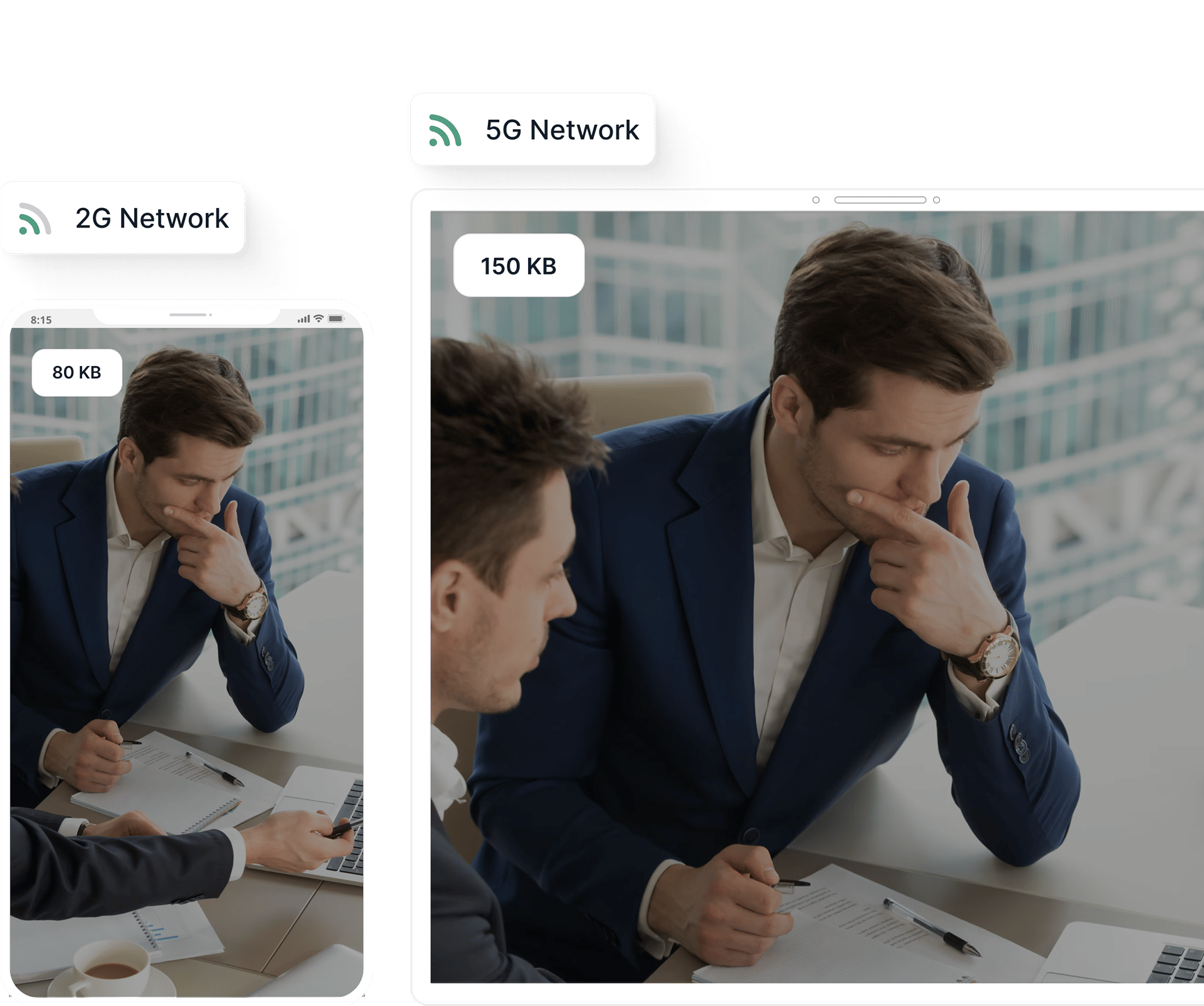 Network aware compression