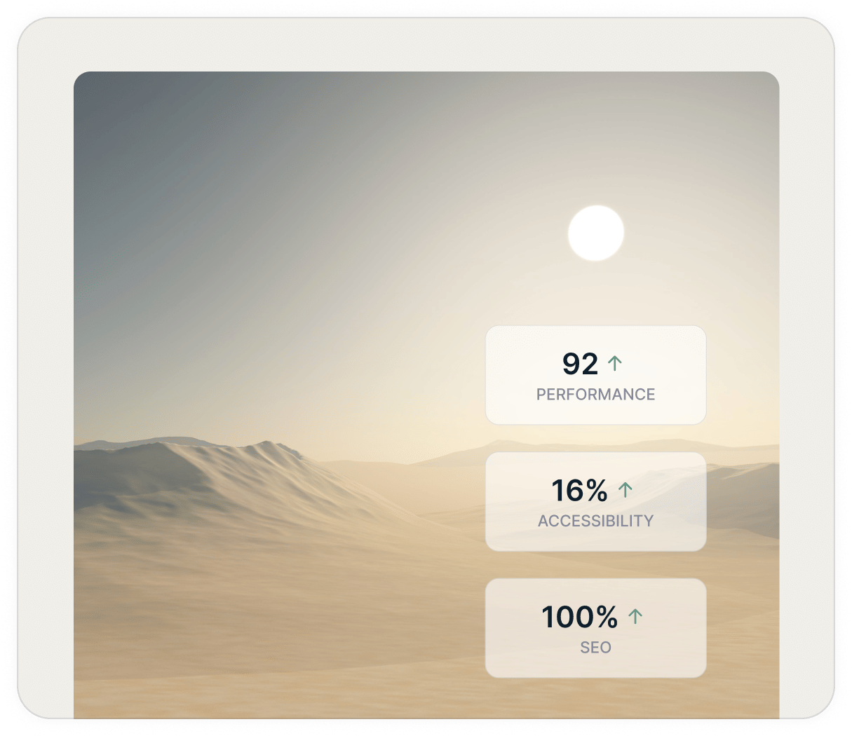 Core web vitals