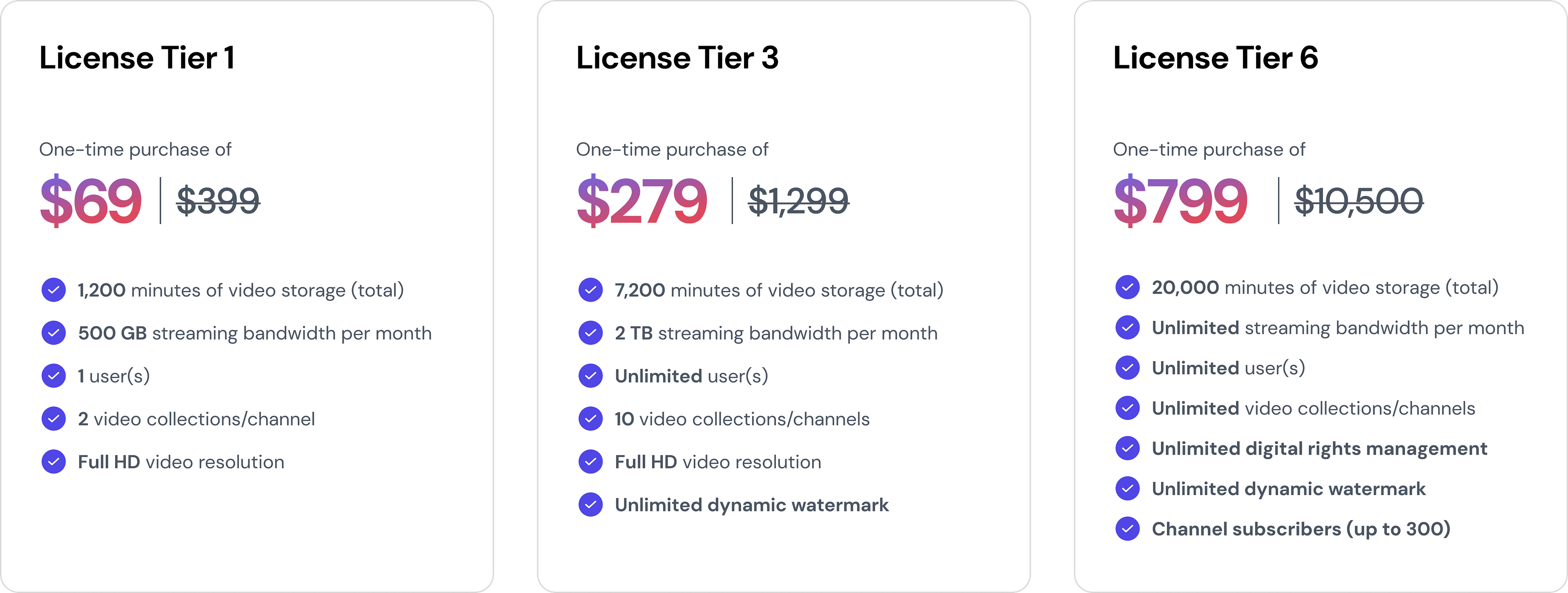 AppSumo Pricing