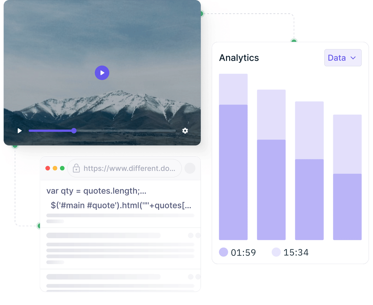 Build custom video pipelines in minutes gumlet video api