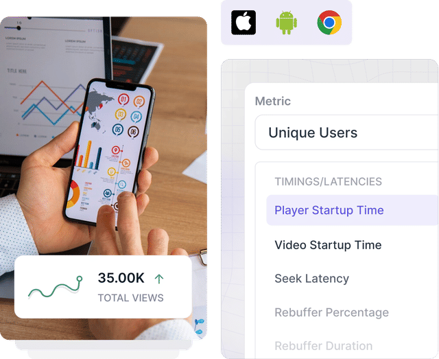 In-depth video analytics
