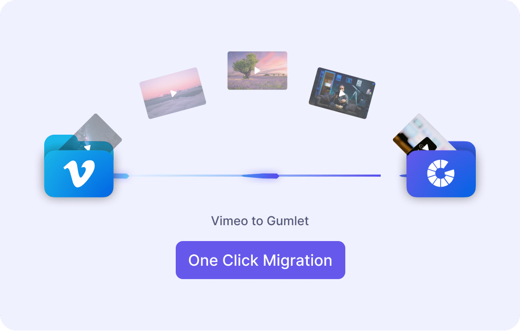 Migrate to Gumlet