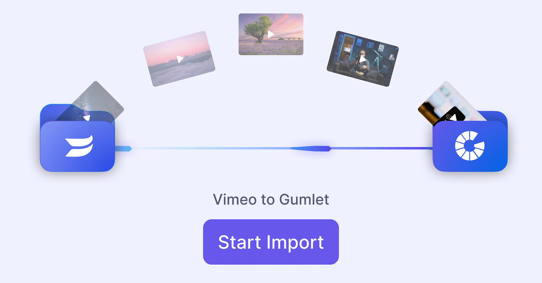 Gumlet hero image