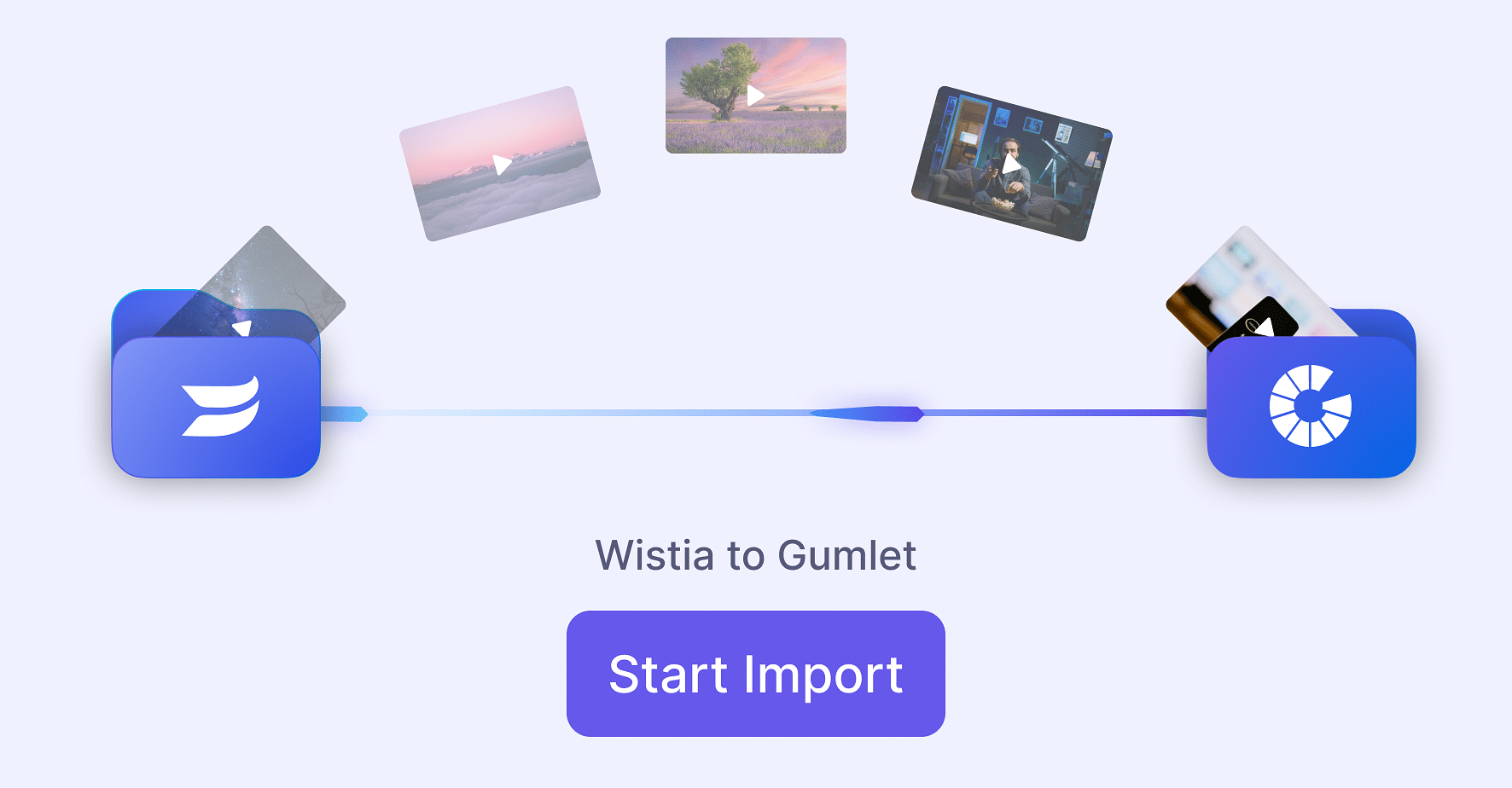 Gumlet hero image