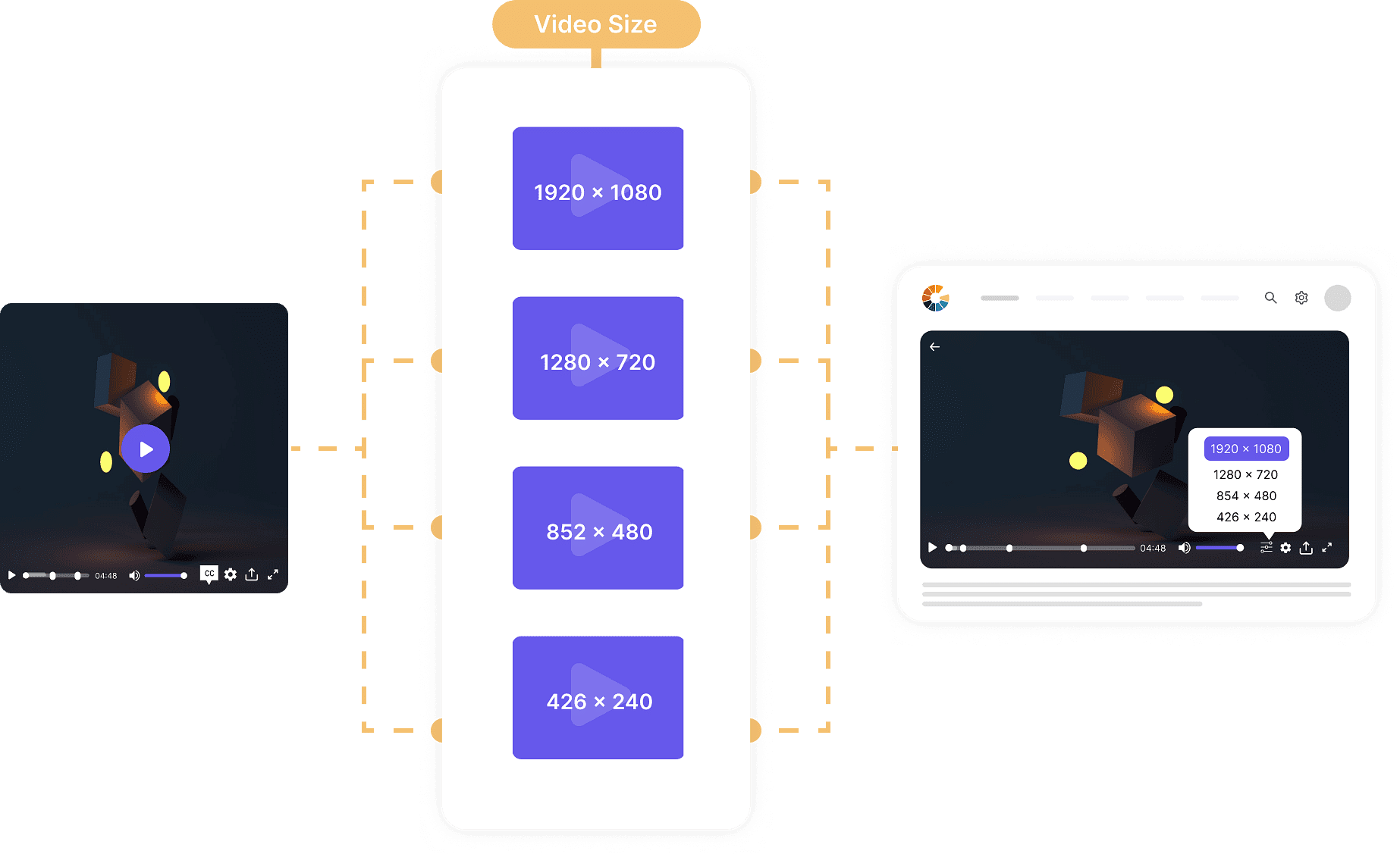 Effortless Streaming: Master the Art of 5+ Device Playback