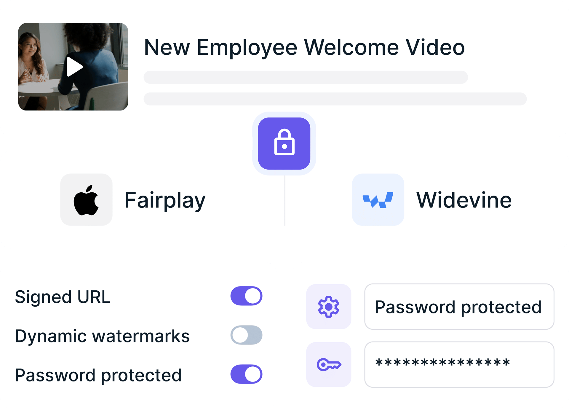 protect your videos
