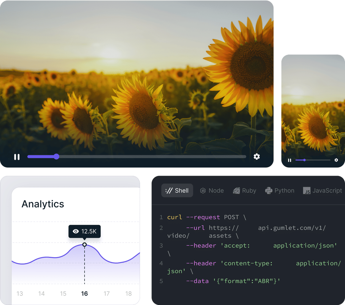 Build Custom Video Pipelines In Minutes Gumlet Video API Build custom video pipelines in minutes gumlet video api